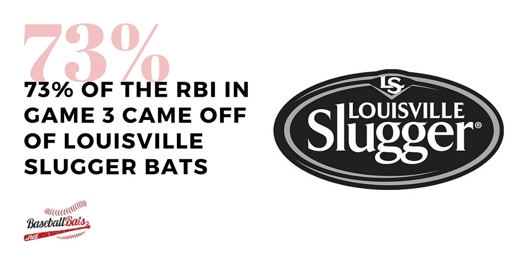 Louisville Slugger World Series Game 3