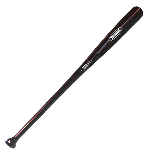 Wood Bat Reviews 